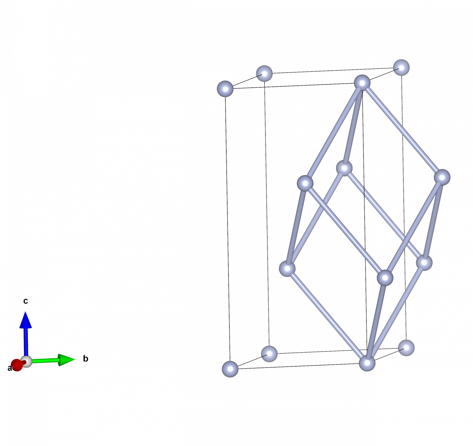 Hexagonal-Rhombohedral Conversions – Learn Space Groups